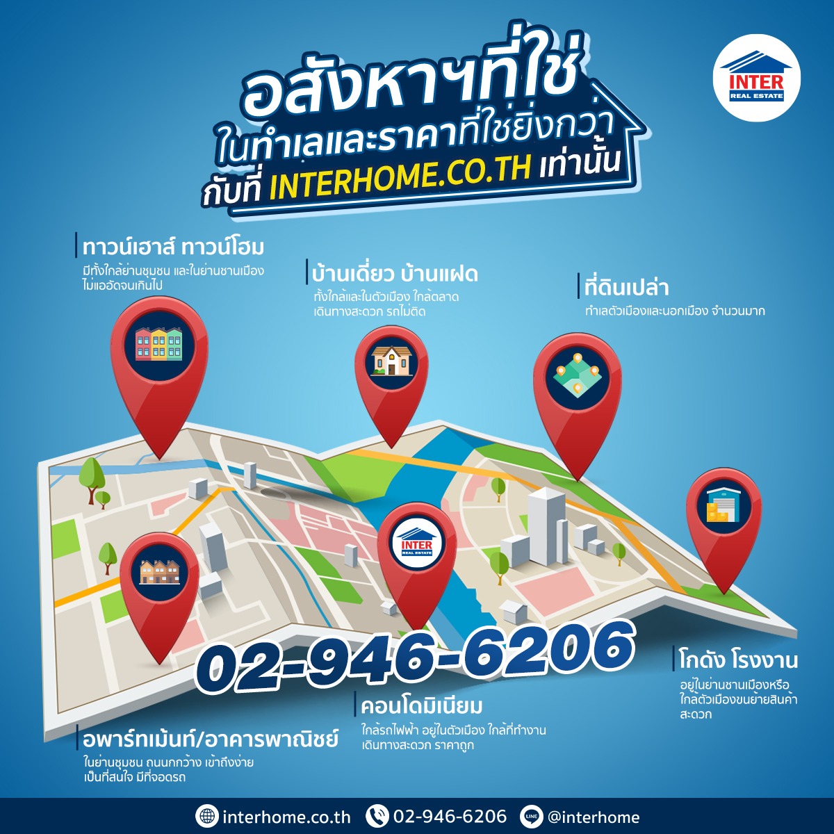 Interhome อินเตอร์โฮม ศูนย์รวมอสังหาฯ บ้านมือสอง ทั่วไทย Facebook ad: อสังหาฯบ้านเดี่ยว ทาวน์เฮ้าส์ คอนโด ที่ดิน…