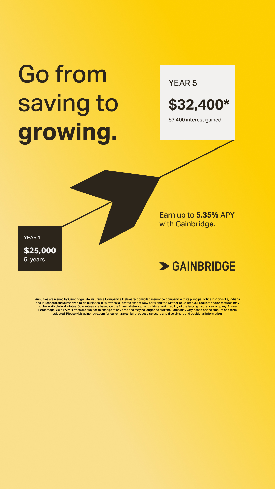 Gainbridge Facebook ad from May 27, 2026