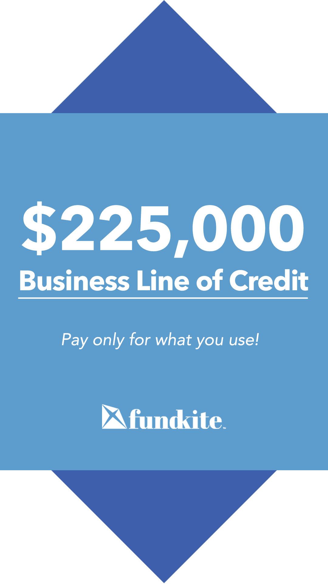 FundKite Facebook ad