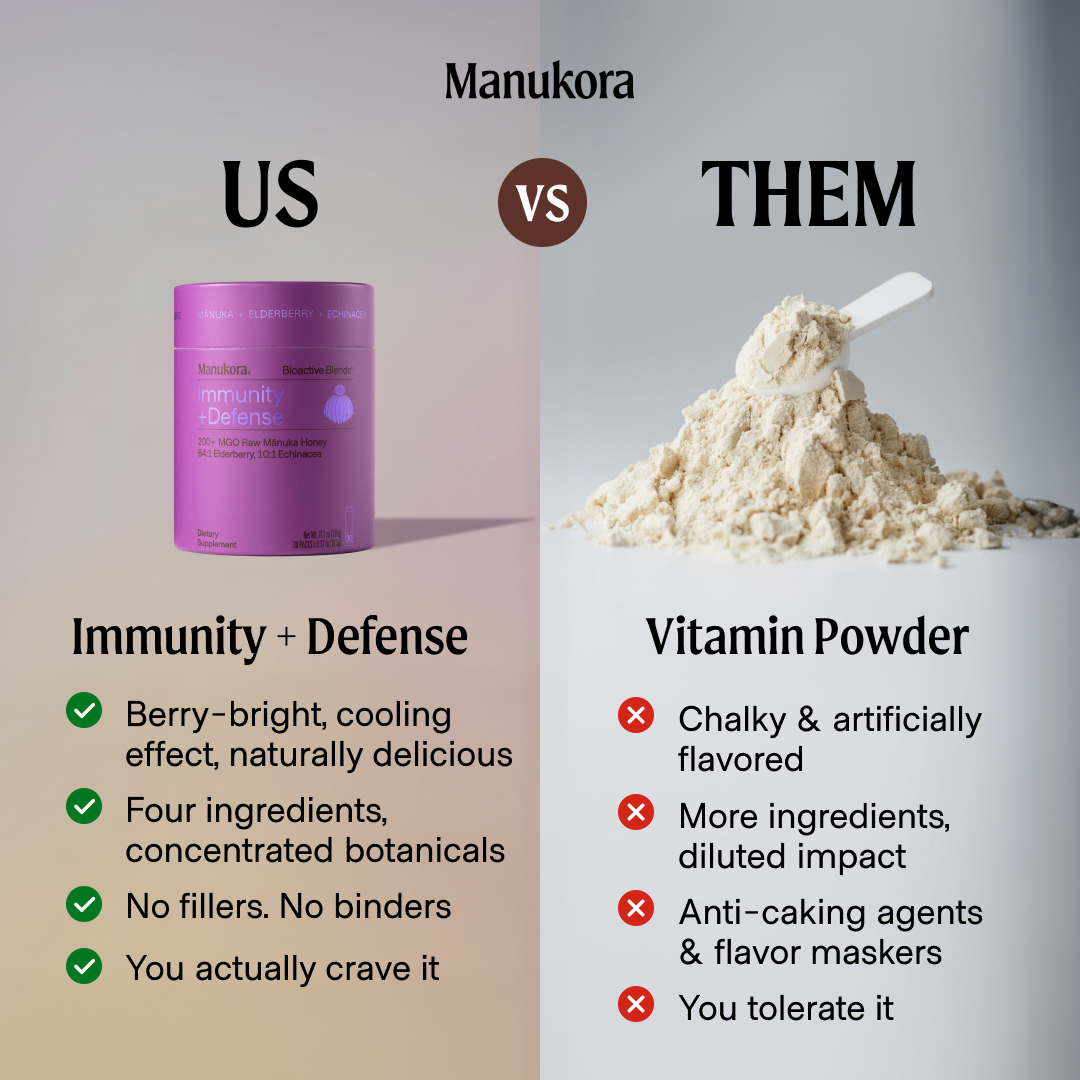 Manukora Facebook ad