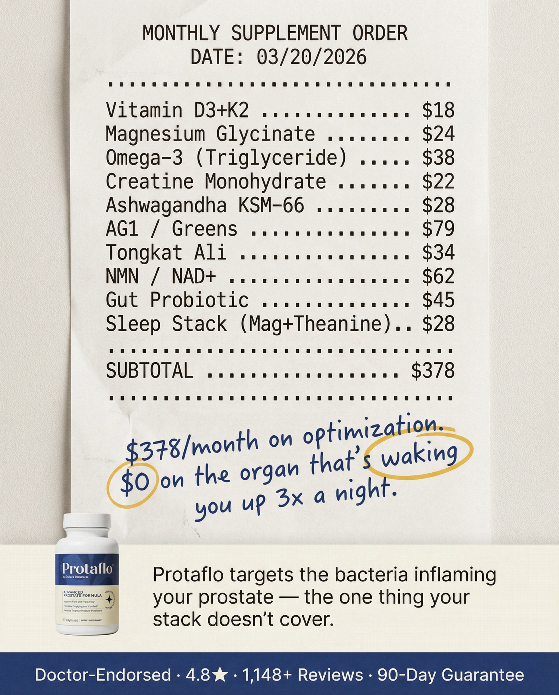 GetProtaflo Facebook ad