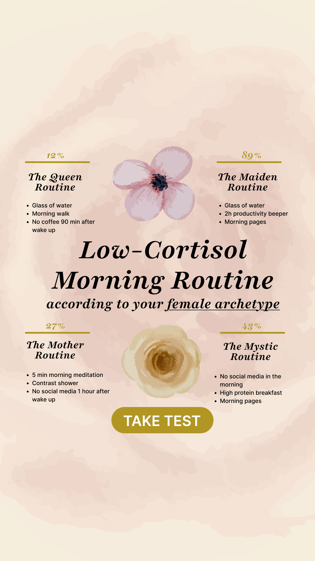 Lumiere - Anxiety Relief & Cortisol Balance with Shadow Work Facebook ad from Jan 20, 2026