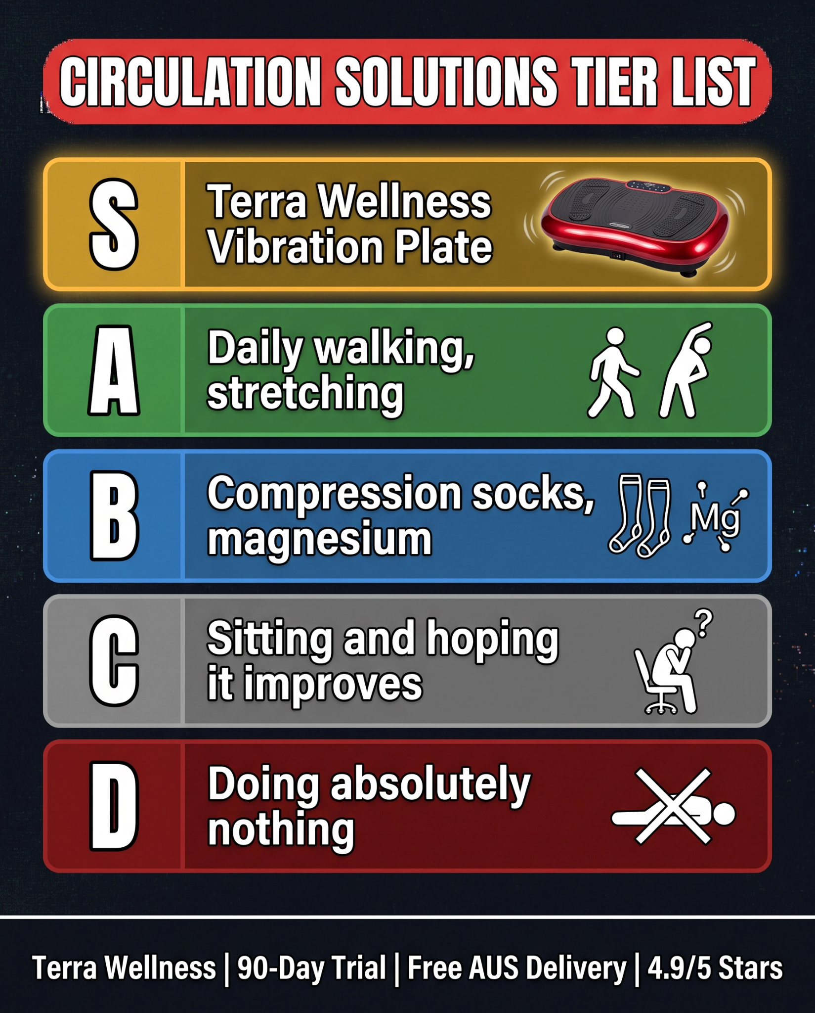 TerraWellness Facebook ad