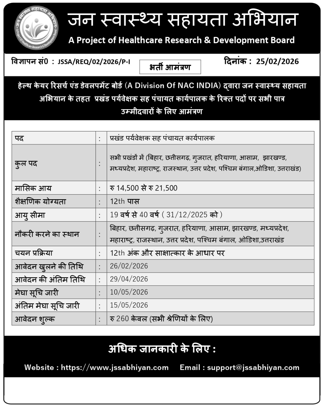jan swasthya sahayata abhiyan Facebook ad: अपने जिले में नौकरी का सुनहरा अवसर