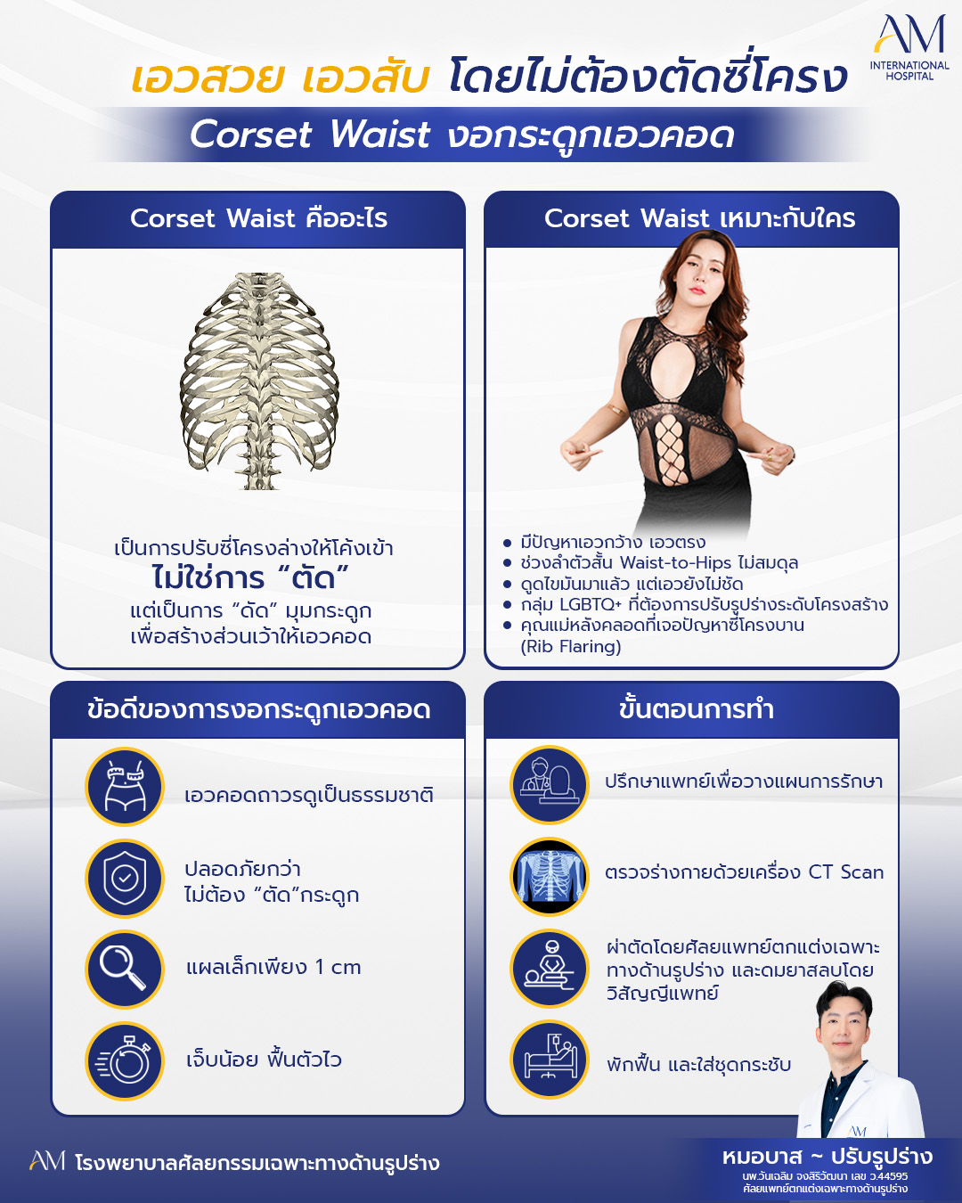 AM International Hospital Facebook ad