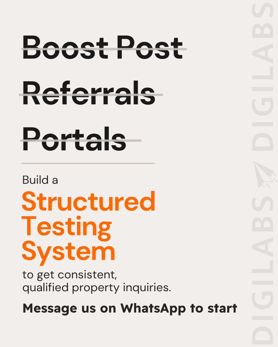 Digital Labs Facebook ad: Build a Structured Testing System