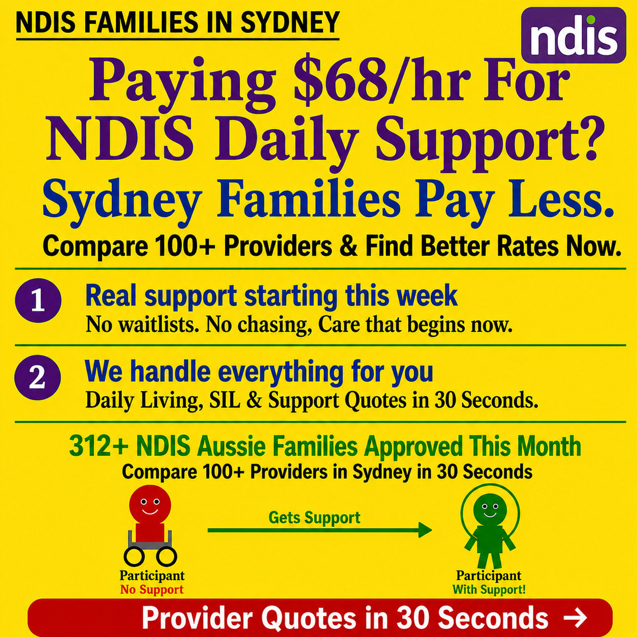Simply Supported Facebook ad