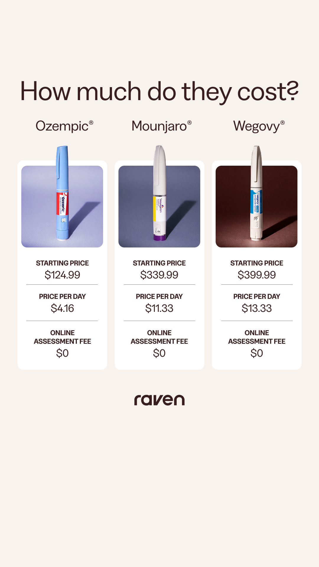 Raven Health Facebook ad