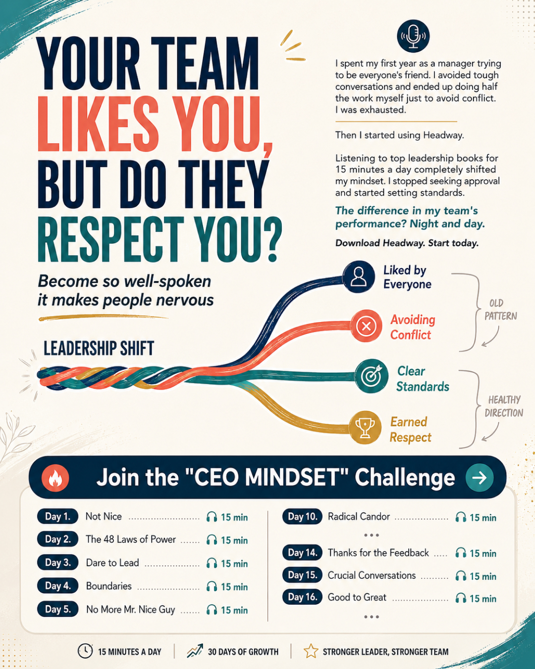 Key Insights From Bestsellers Facebook ad