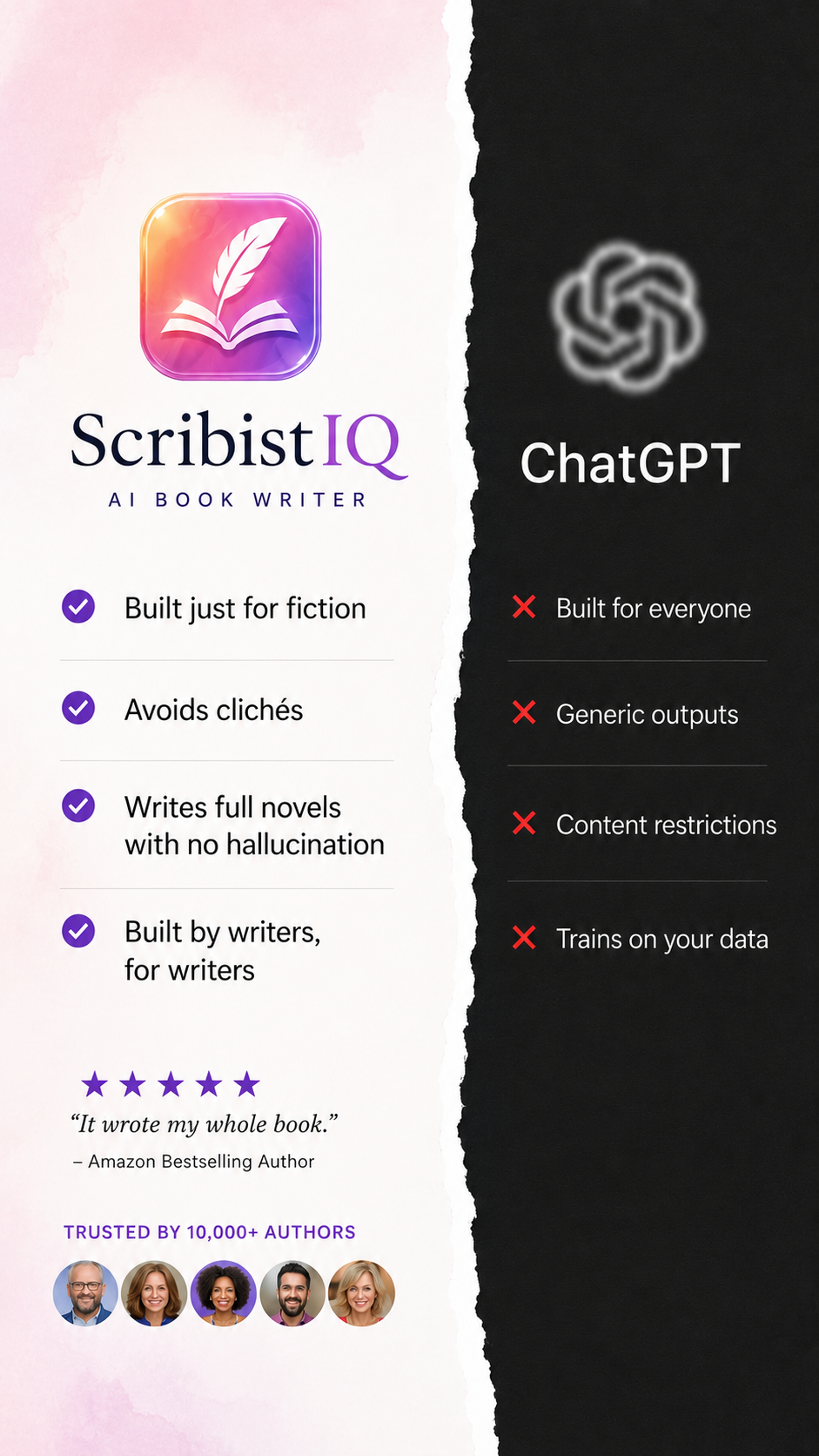 Scribist IQ AI Book Generation Facebook ad: It's time to finally write that book you've been dreaming…