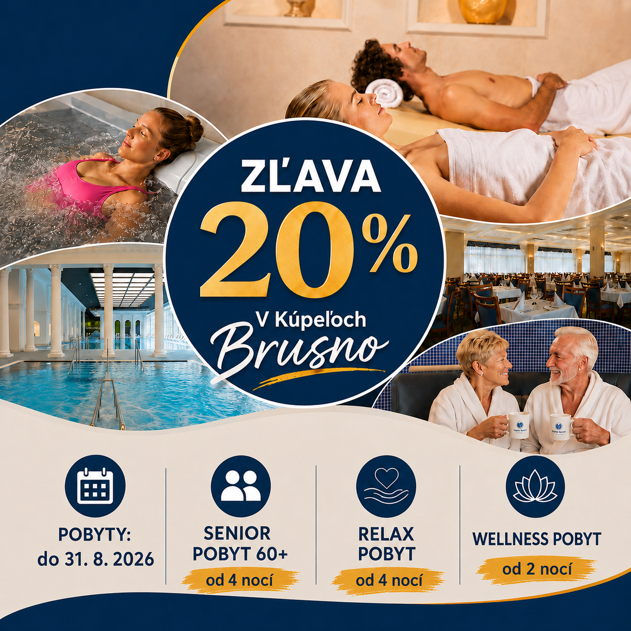 Travelguide.sk - Dovolenka a ubytovanie na Slovensku Facebook ad: Zľava 20% v Kúpeľoch Brusno Pobyty SENIOR, WELLNESS…