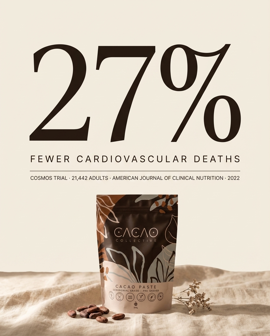 Cacao Collective Facebook ad