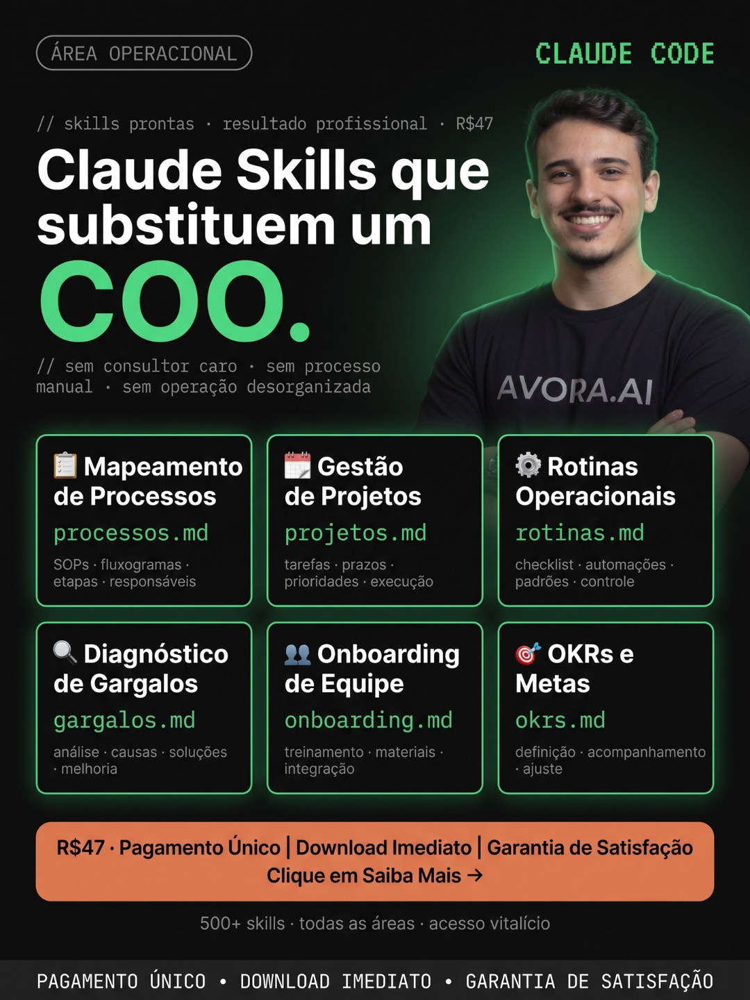 Avora AI Facebook ad