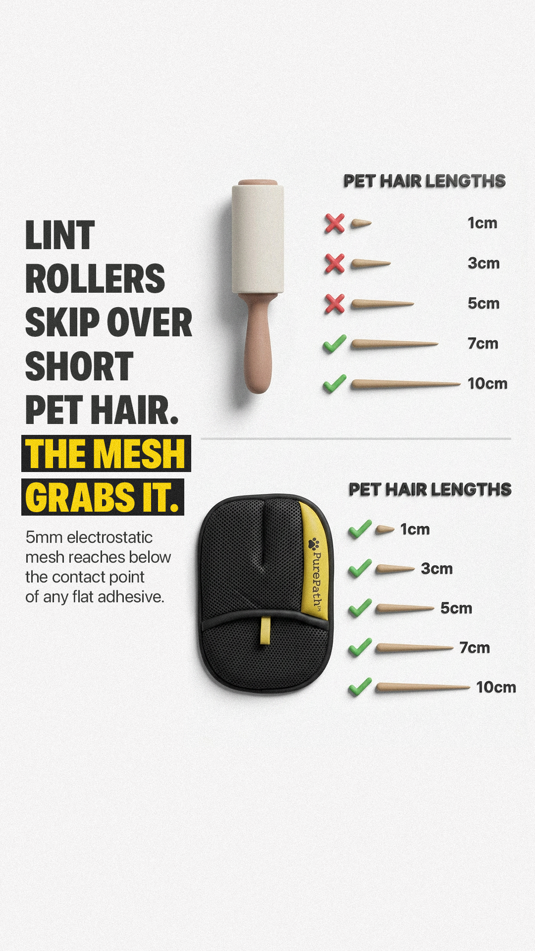 PurePath Facebook ad