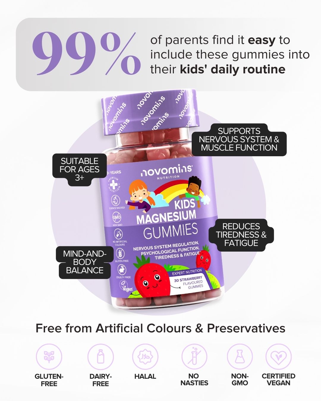 Novomins Nutrition Facebook ad