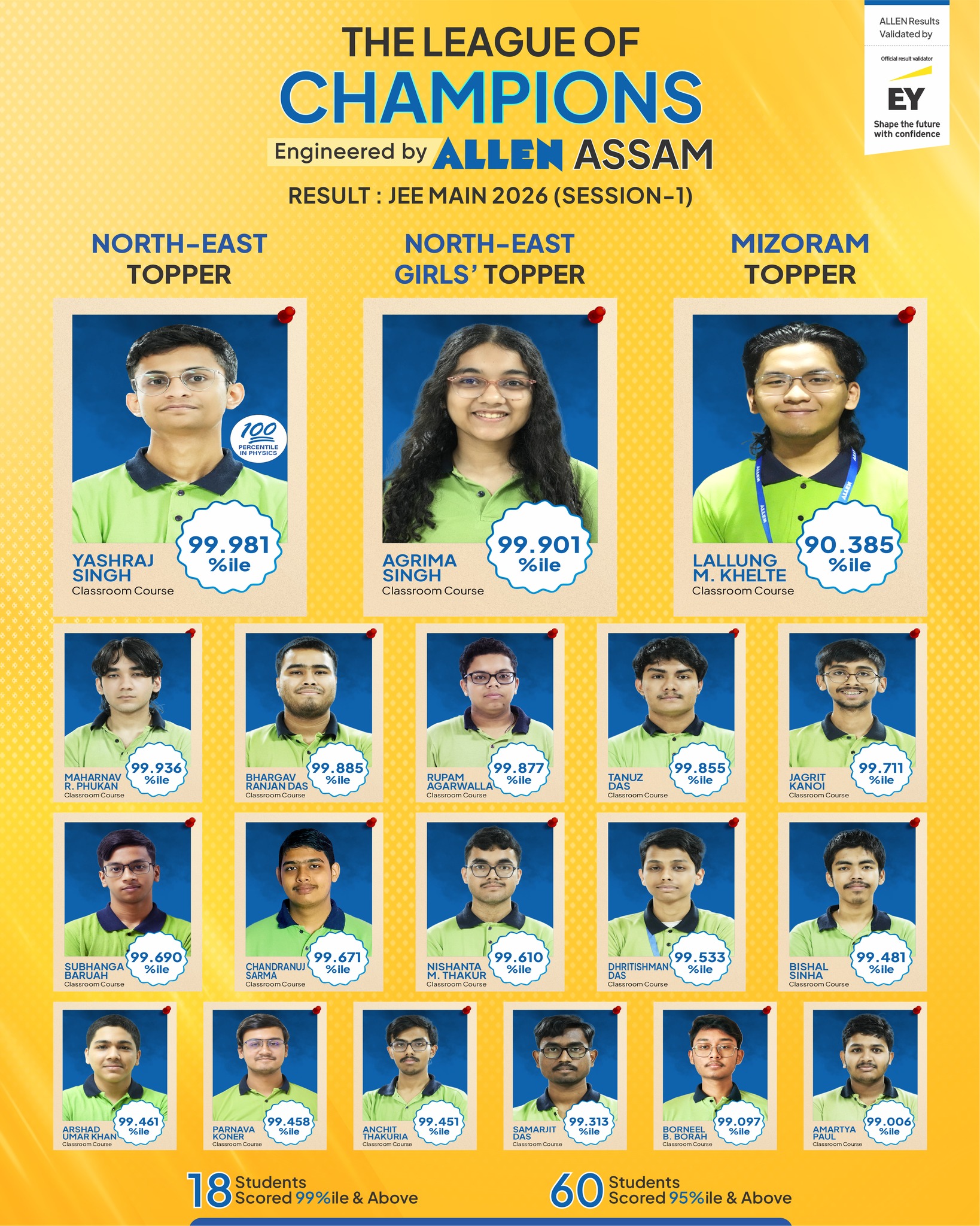 ALLEN Assam Facebook ad: JEE Coaching Admission 2026 | Enrol in ALLEN Classroom…
