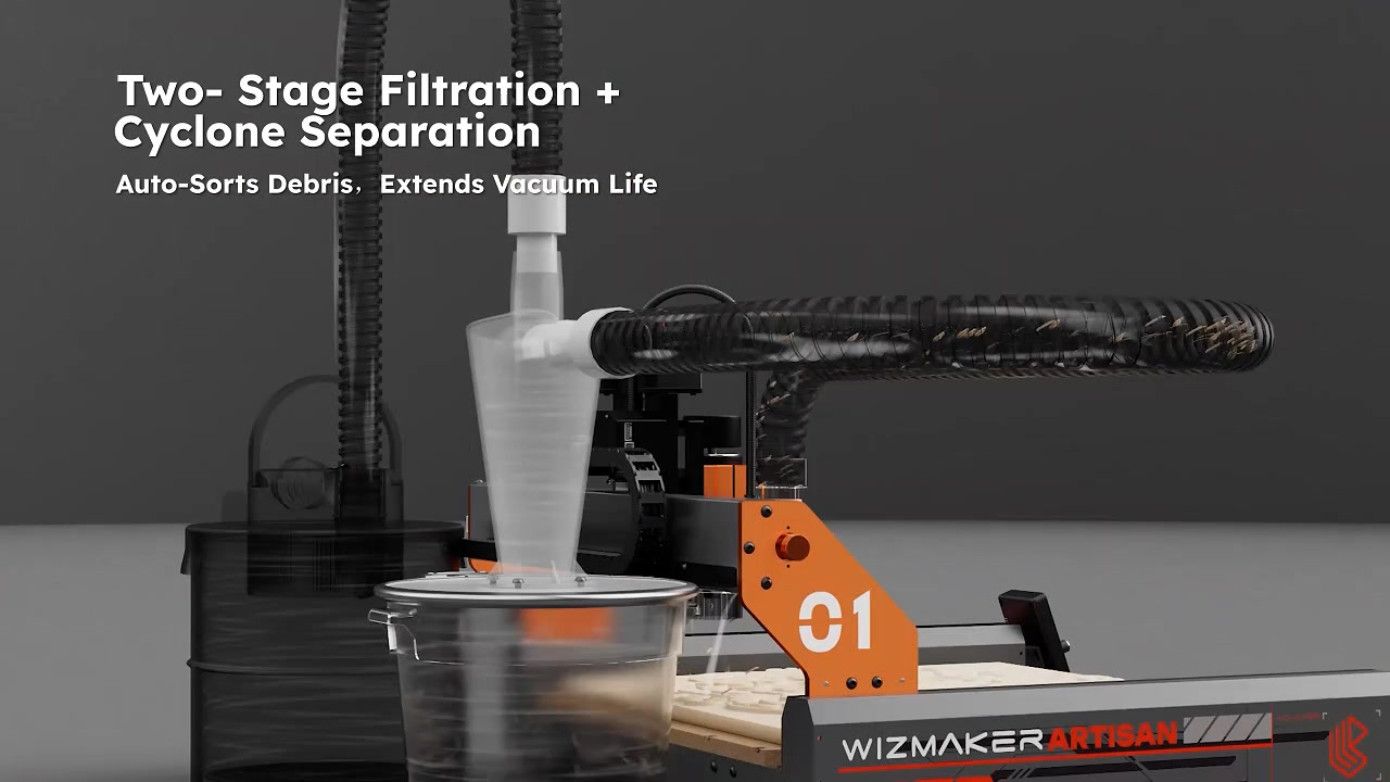 Wizmaker Facebook ad: SAVE $100, Now Only $599!