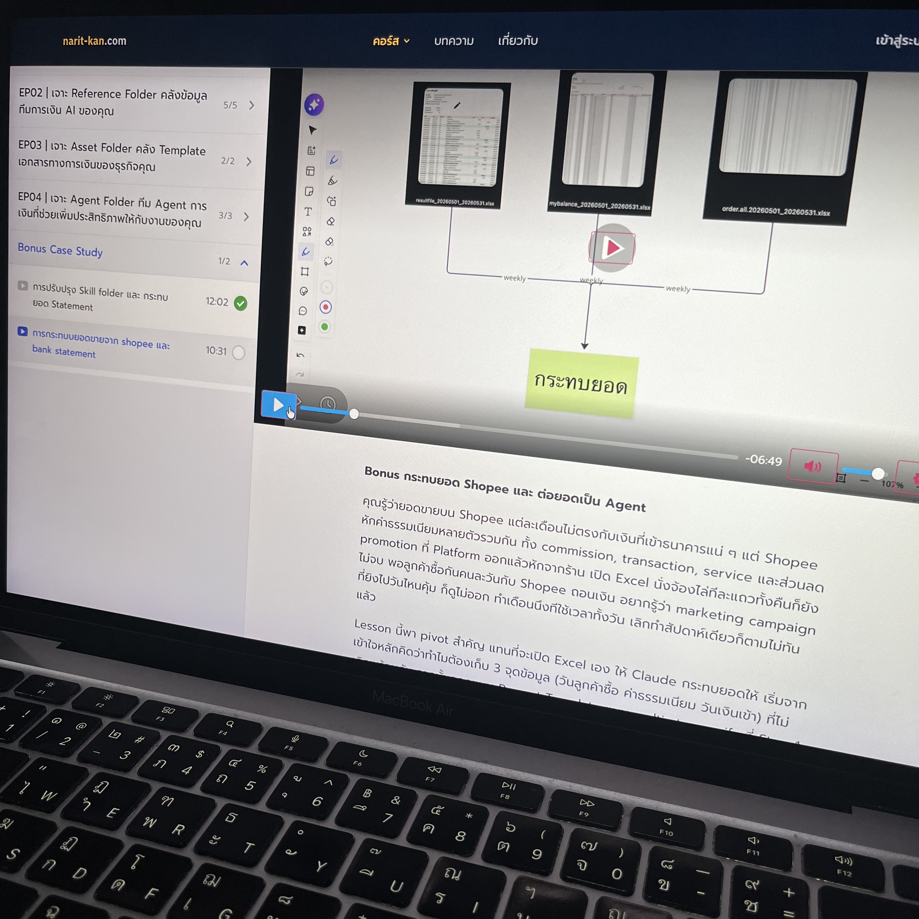 Narit Learning Facebook ad
