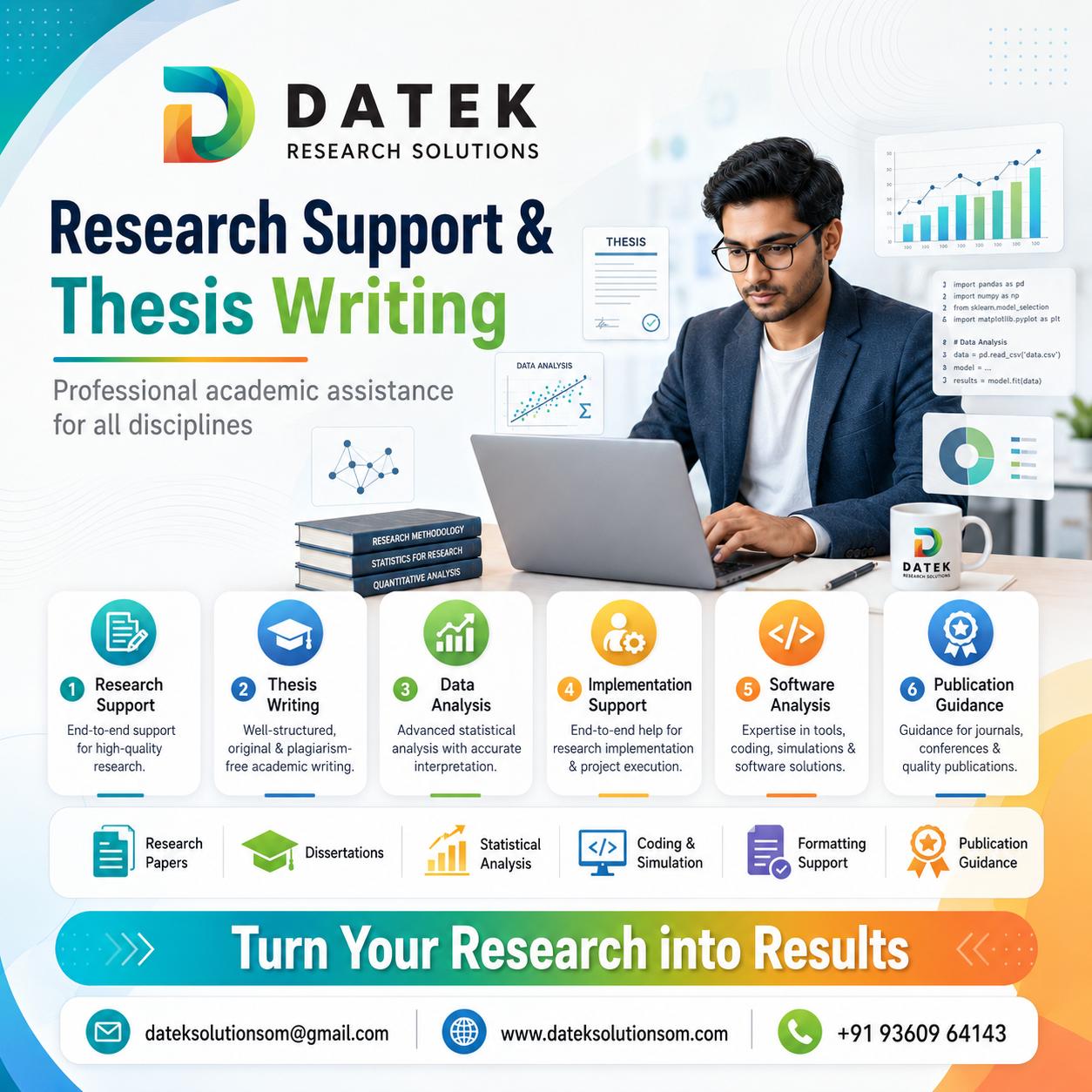 DATEK Research Solutions Facebook ad: Transform Your Research with Professional Guidance