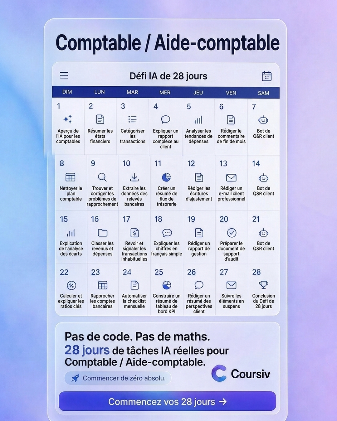 Coursiv Facebook ad