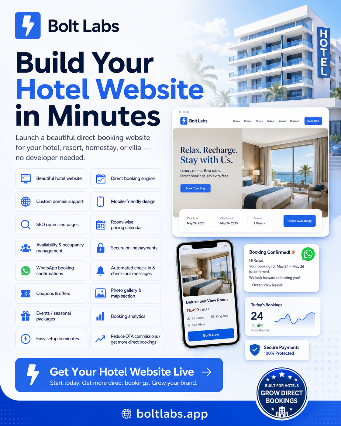 Bolt Labs Facebook ad: Launch your hotel booking website