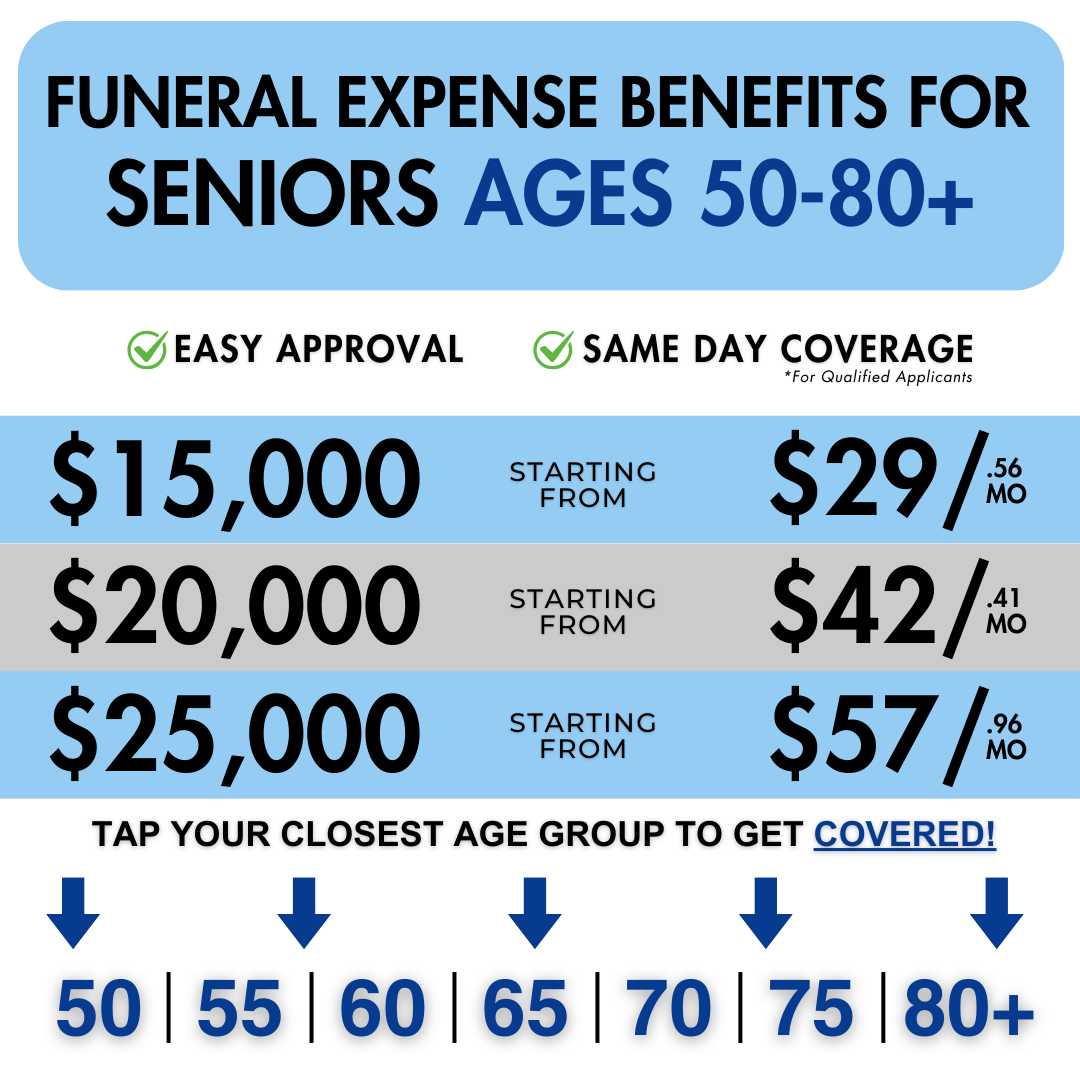 Monarch Insurance Solutions Facebook ad: Don’t Leave Them Unprotected!