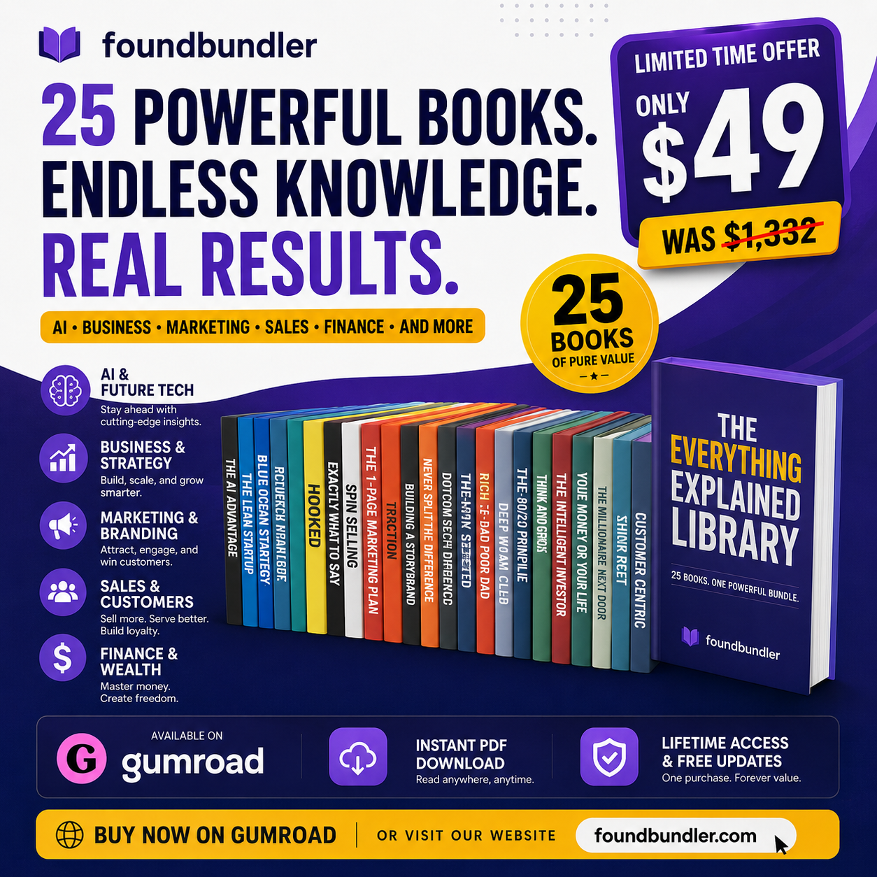 Mindset Action Facebook ad from Jun 23, 2026