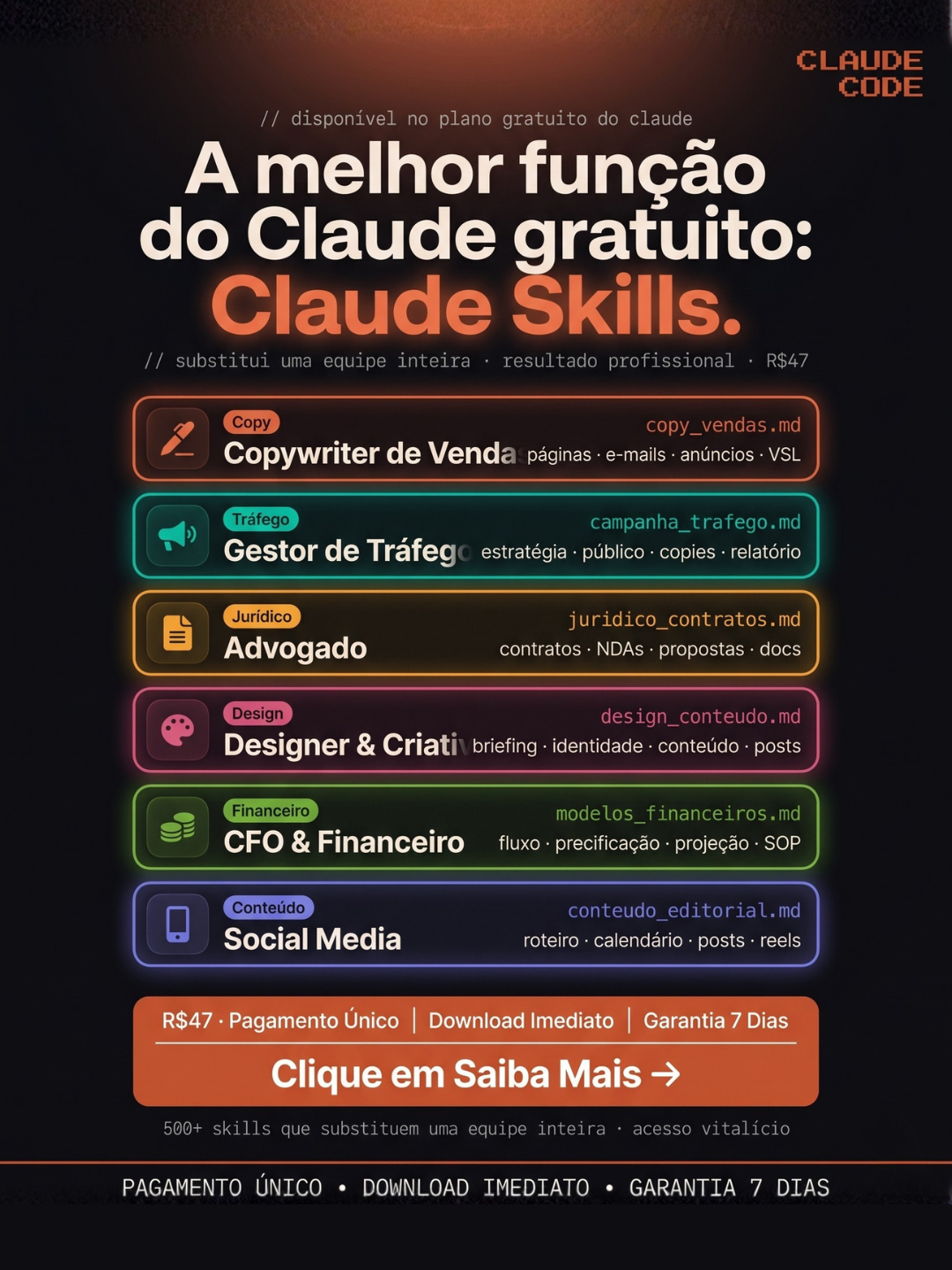 Avora AI Facebook ad