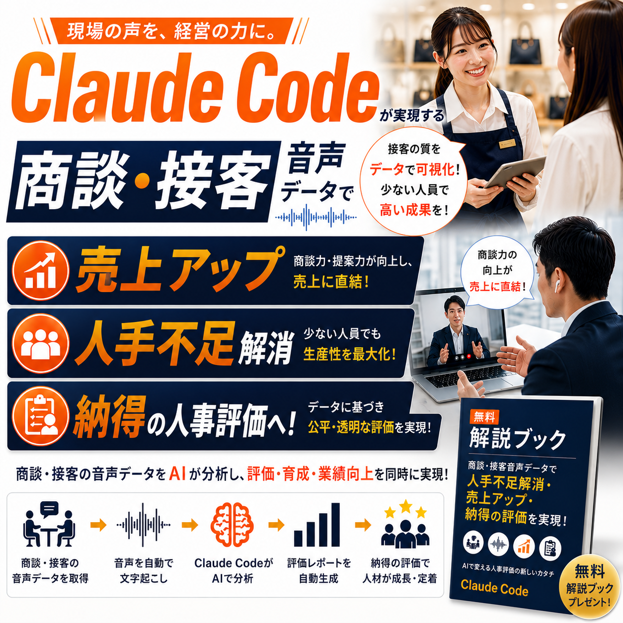 ジョブオペ Facebook ad: 商談データで売上アップを仕組み化する