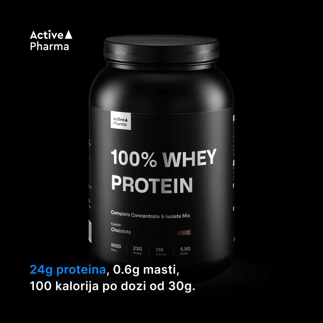Active Pharma Facebook ad: Najčistiji suplementi za tvoj dnevni tempo.