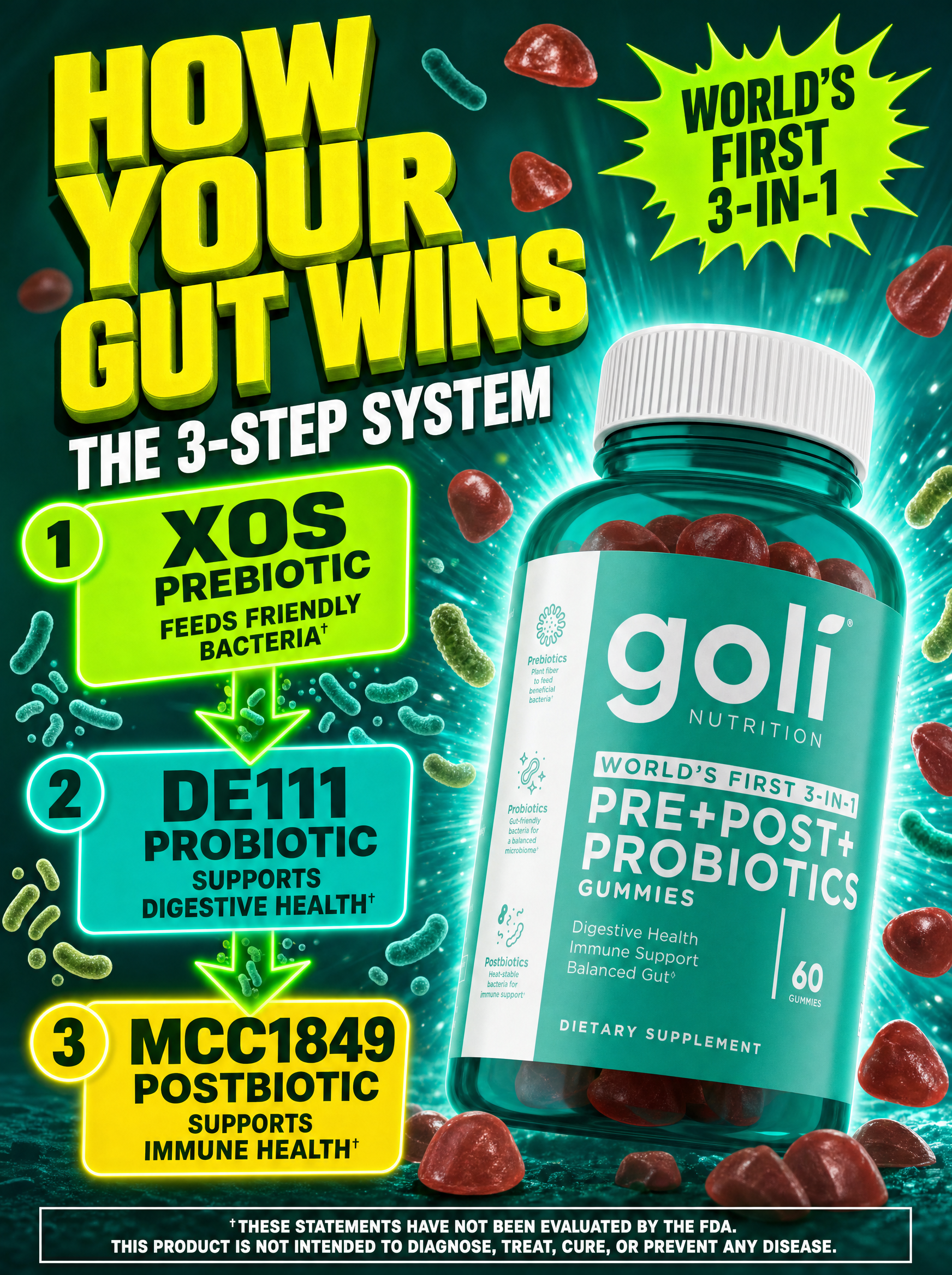 Goli Facebook ad: Three Biotics. One Gummy. World's First.