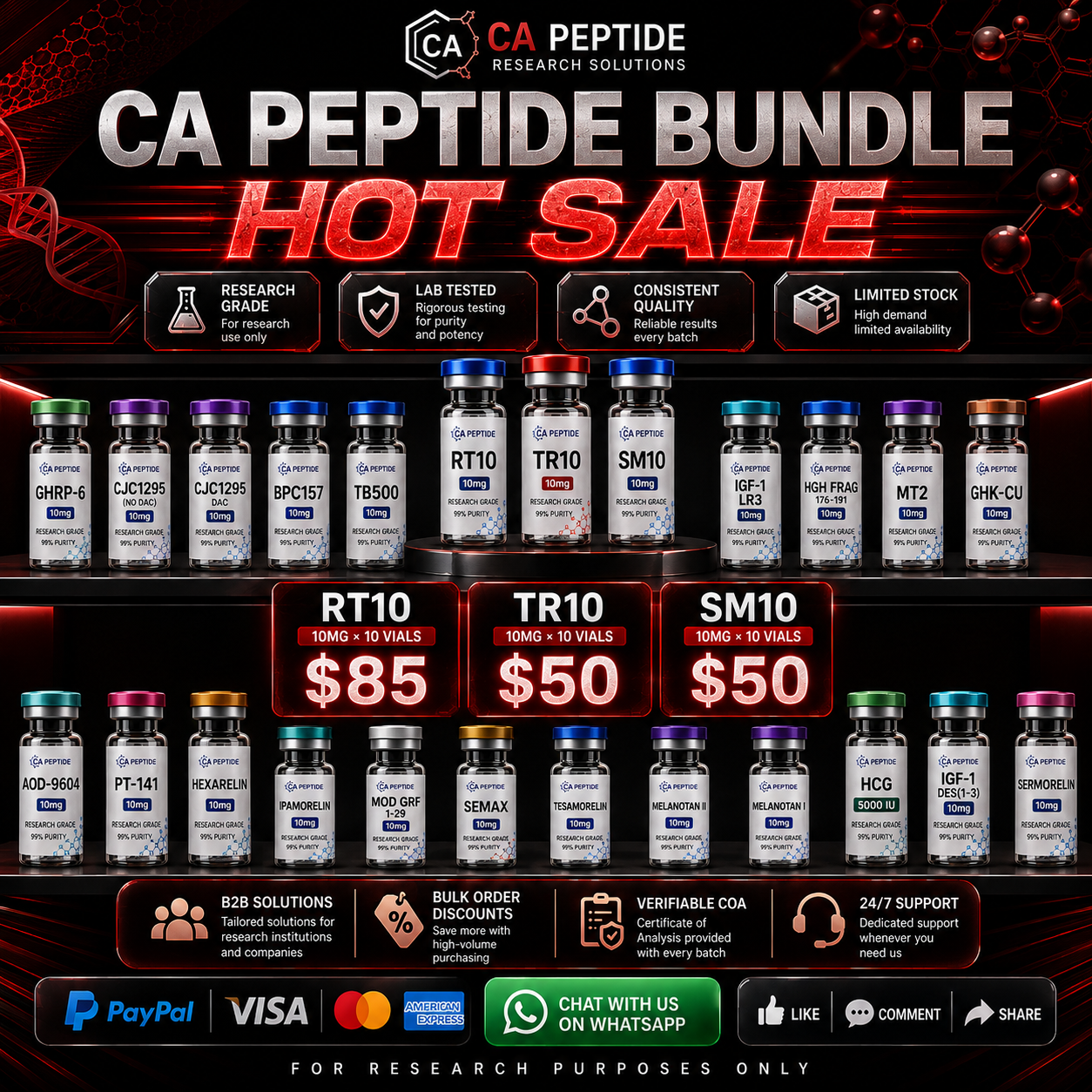 Louise Grocutt Buddug Mari Howells Facebook ad: Factory-Direct Peptides, Zero Markup