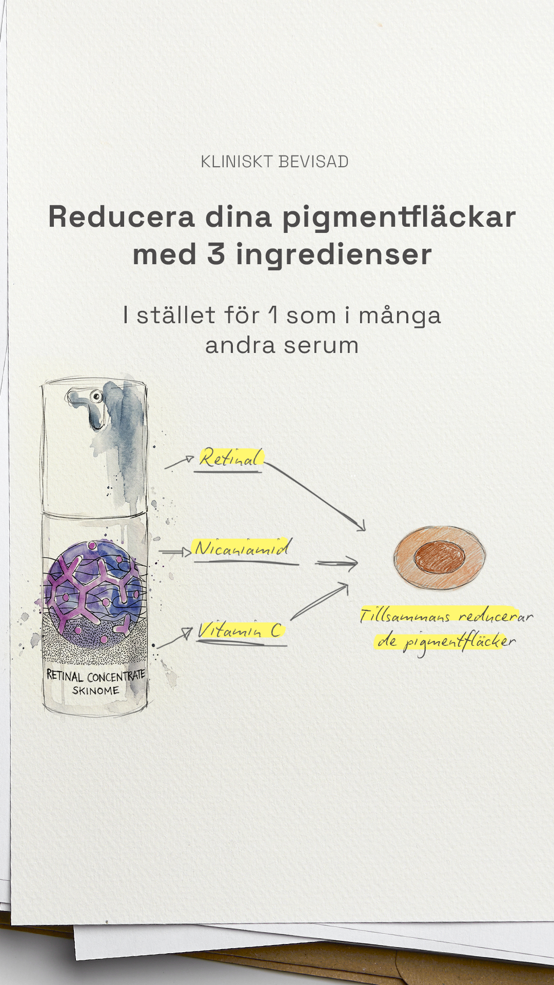 Skinome Facebook ad