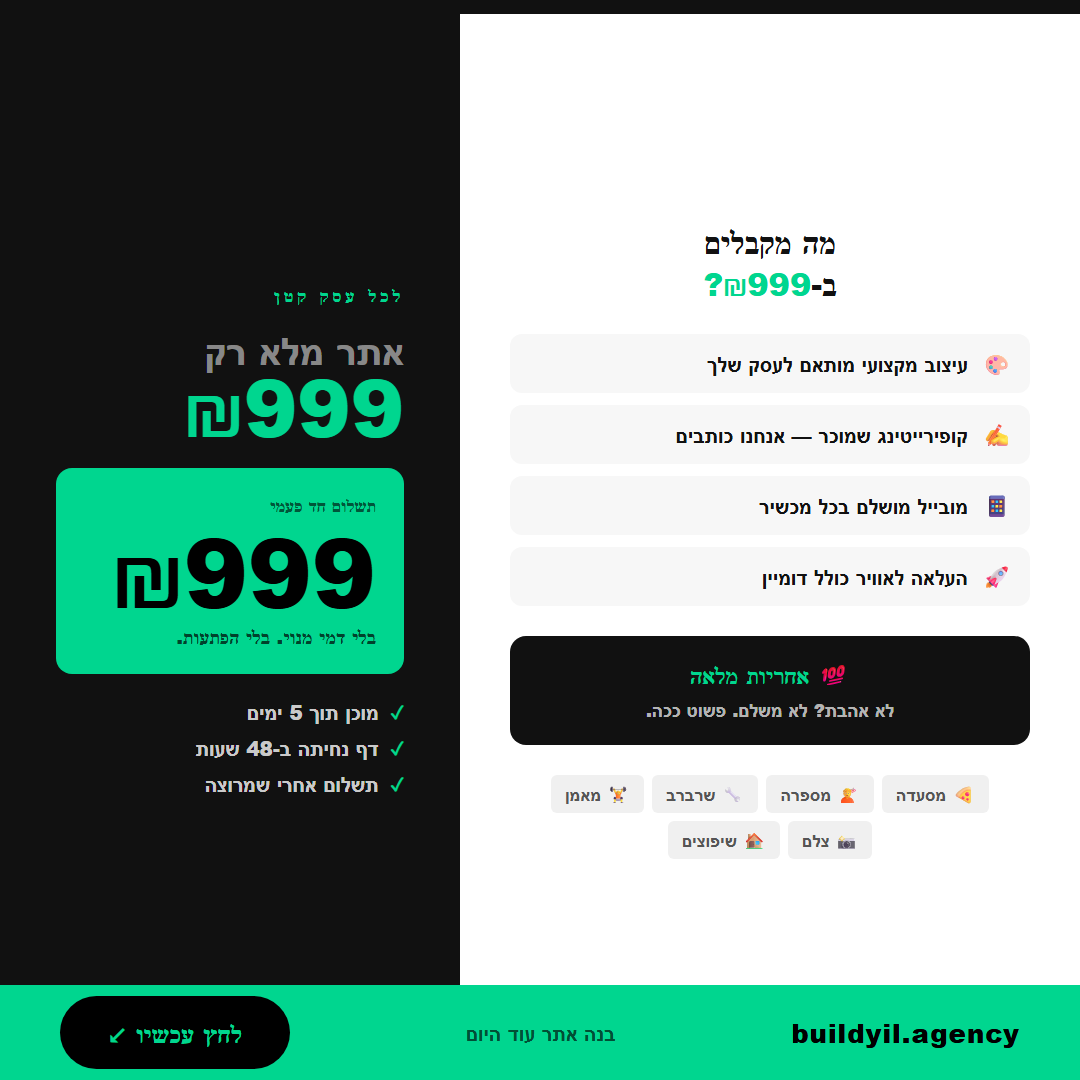 Buildy IL סוכנות דיגיטל Facebook ad: לכל עסק קטן, אתר מלא רק ₪999