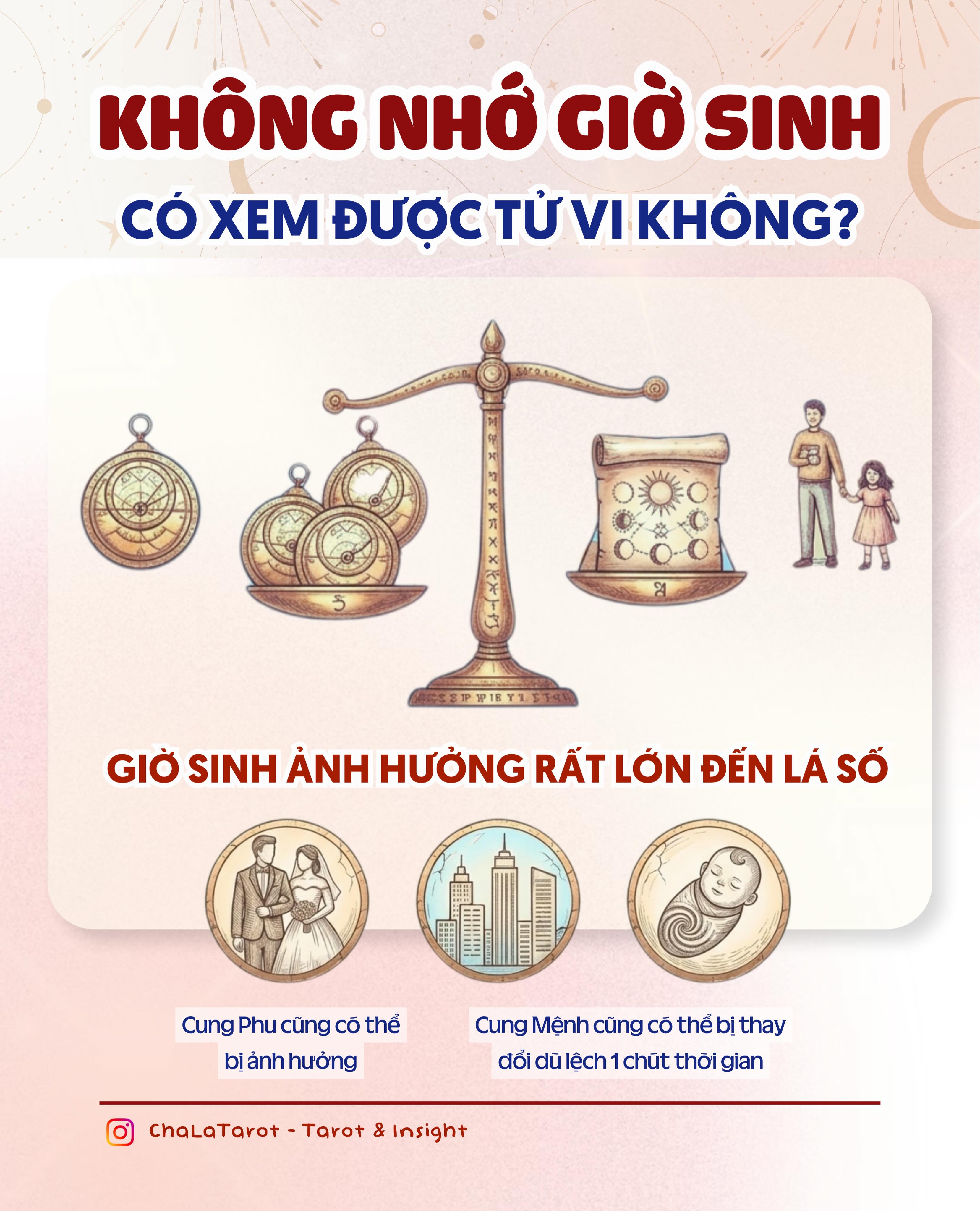 Chà Là Tarot Facebook ad: KHÔNG NHỚ GIỜ SINH CÓ XEM ĐƯỢC TỬ…