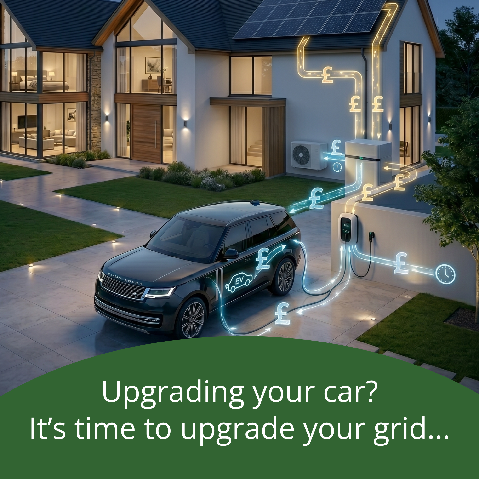 Pretium Synergy Ltd. Facebook ad: An EV plugged into a standard grid is…