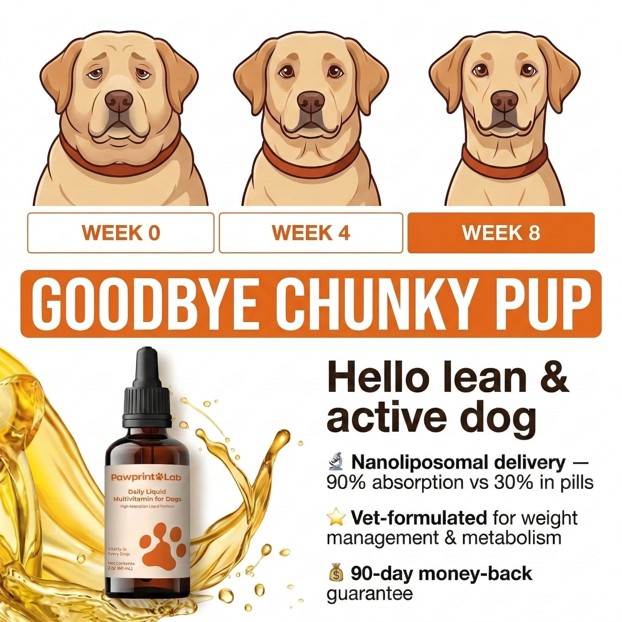 Vet-Approved Pet Products Facebook ad