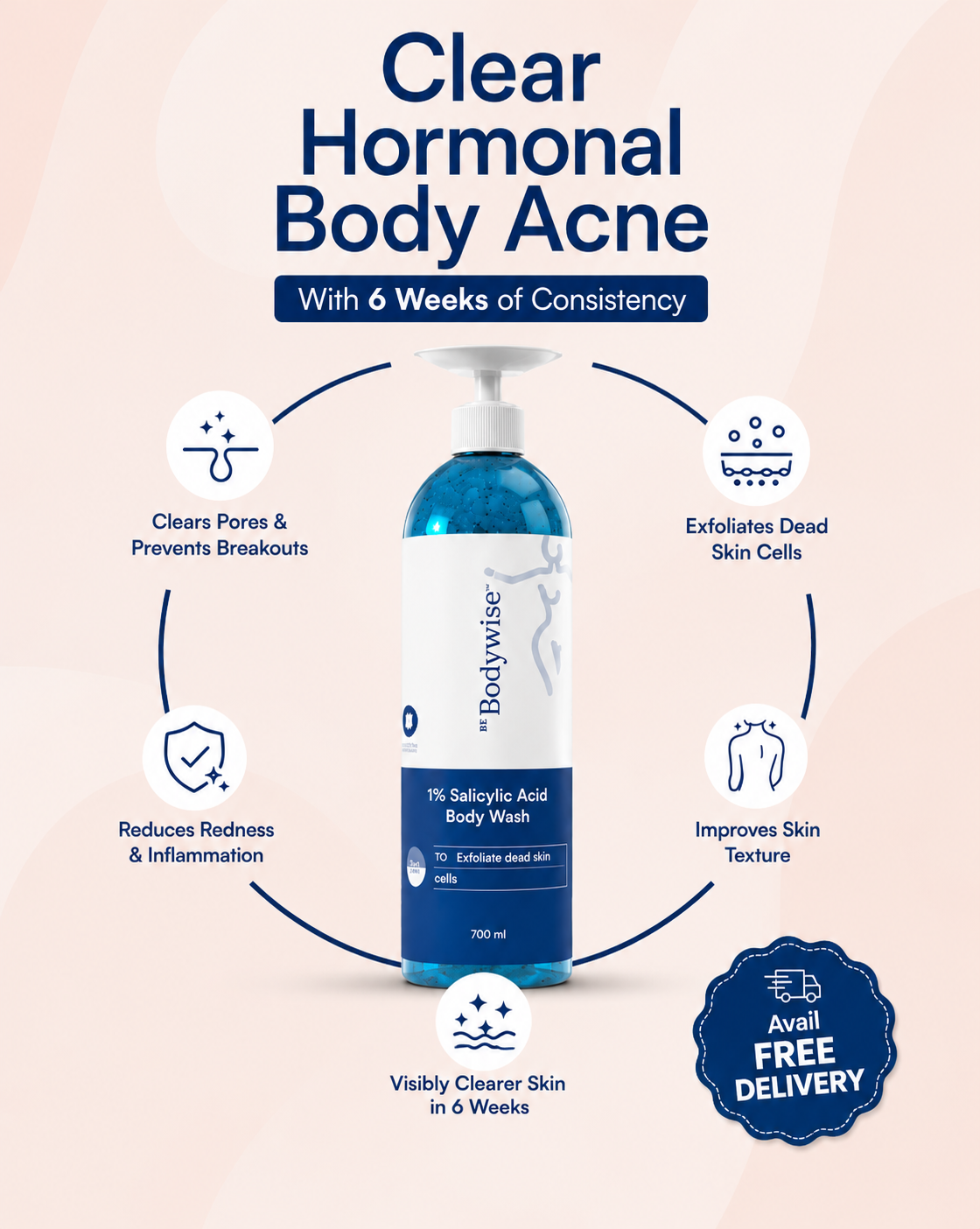 Be Bodywise - UAE Facebook ad