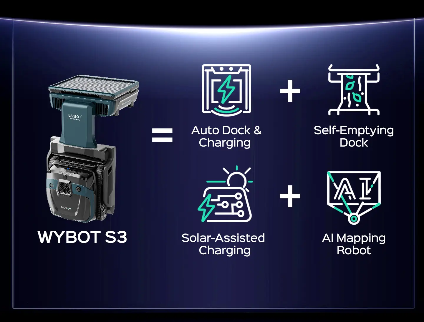 WYBOT Europe Facebook ad