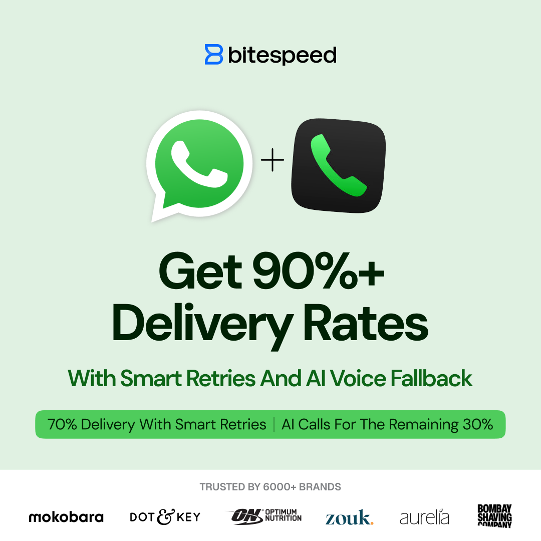 BiteSpeed Facebook ad