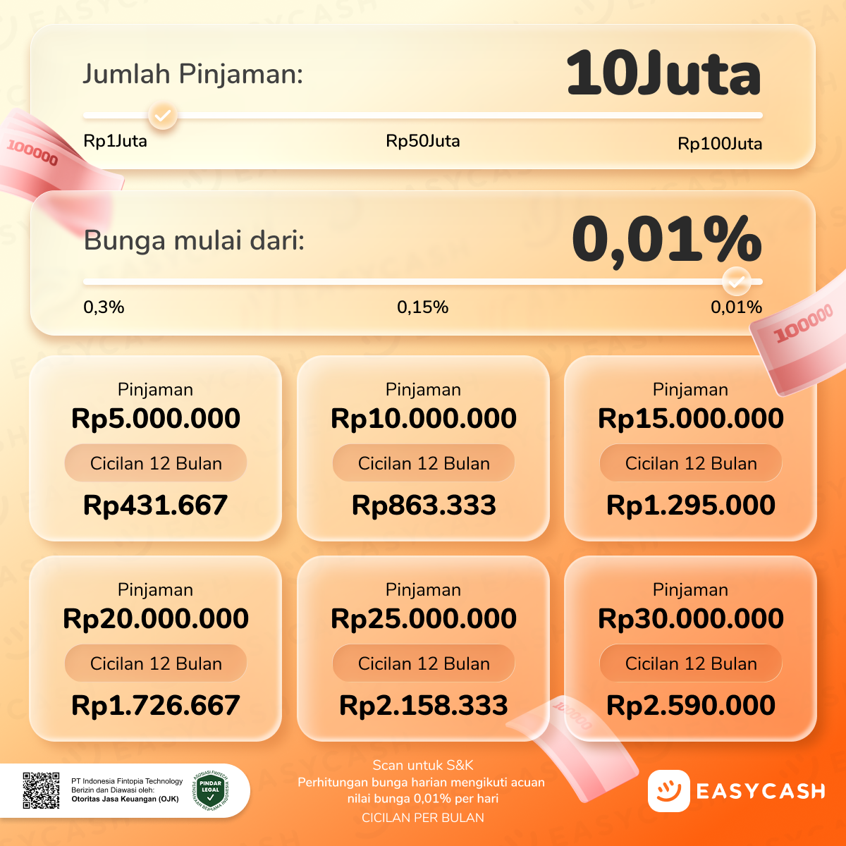 Easycash Facebook ad