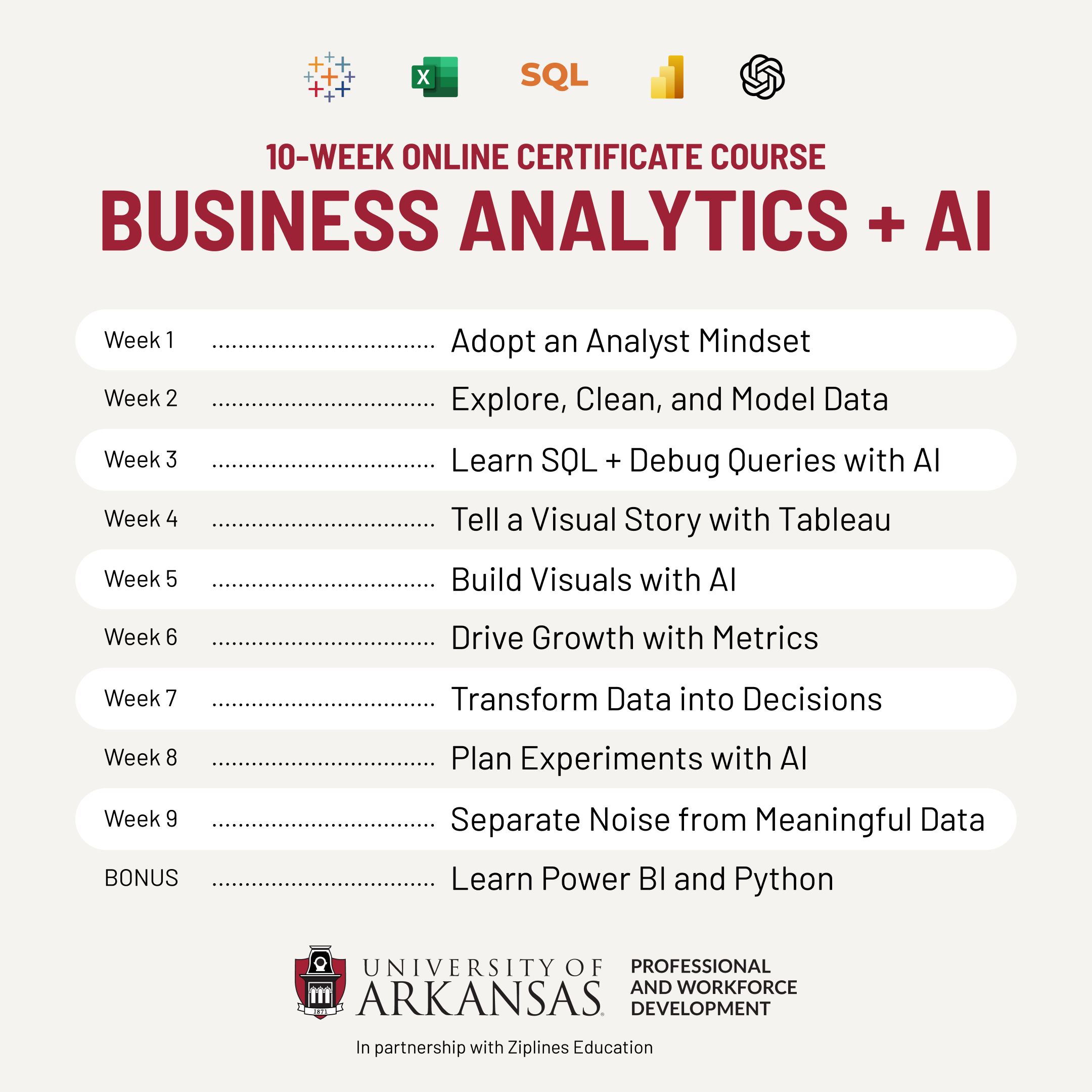 U of A Professional and Workforce Development Facebook ad from May 19, 2026