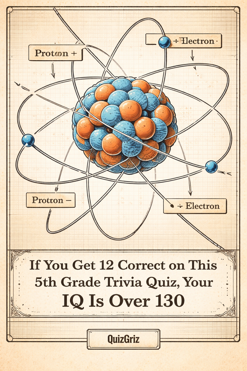 QuizGriz Entertainment Facebook ad