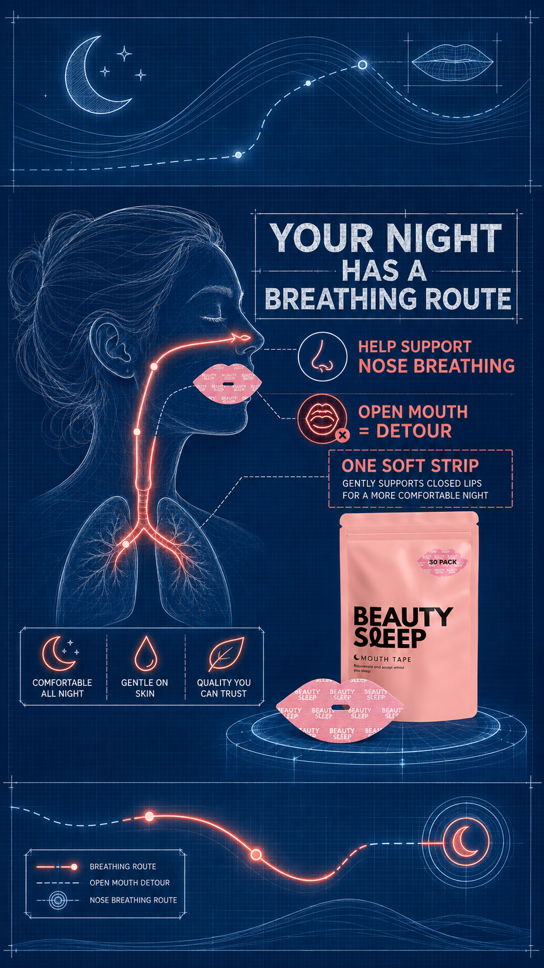 Beauty Sleep Facebook ad