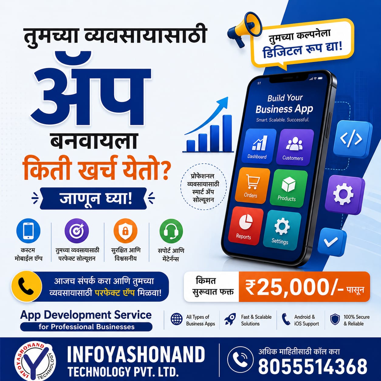 ITPL Facebook ad: Chat with us