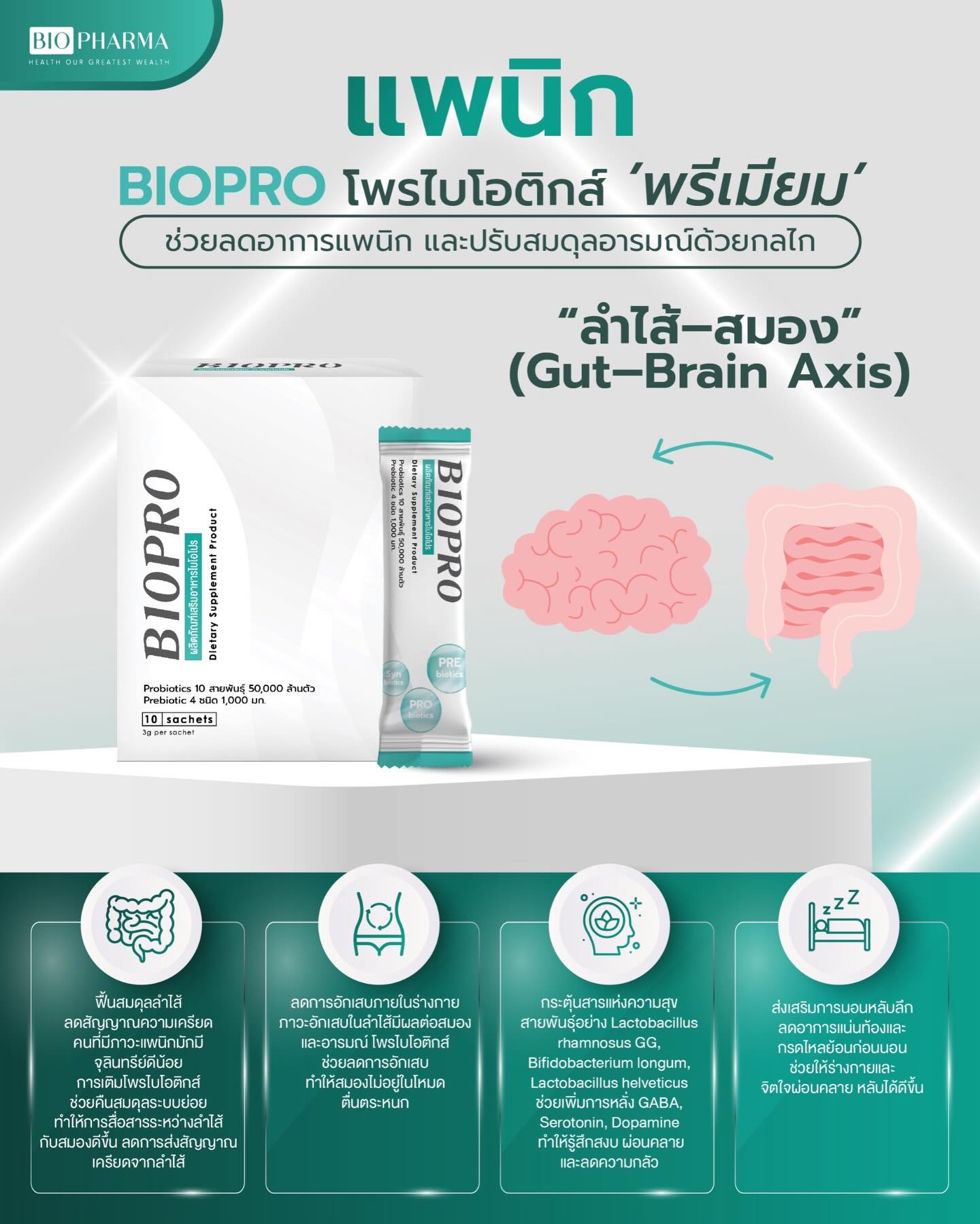 Bio Pharma - ไบโอ ฟาร์มา Facebook ad: แพนิก Panic Attack
