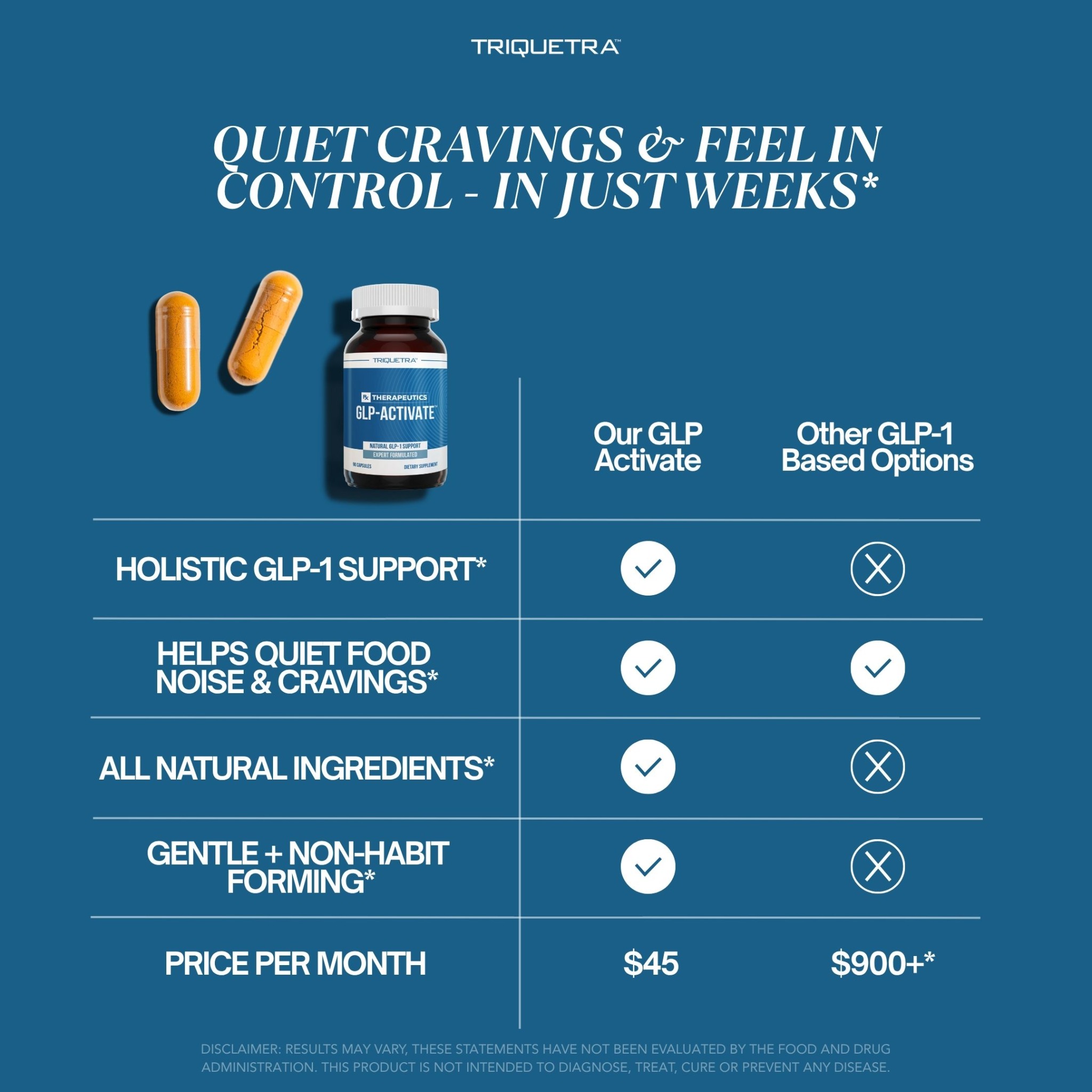Triquetra Health Facebook ad