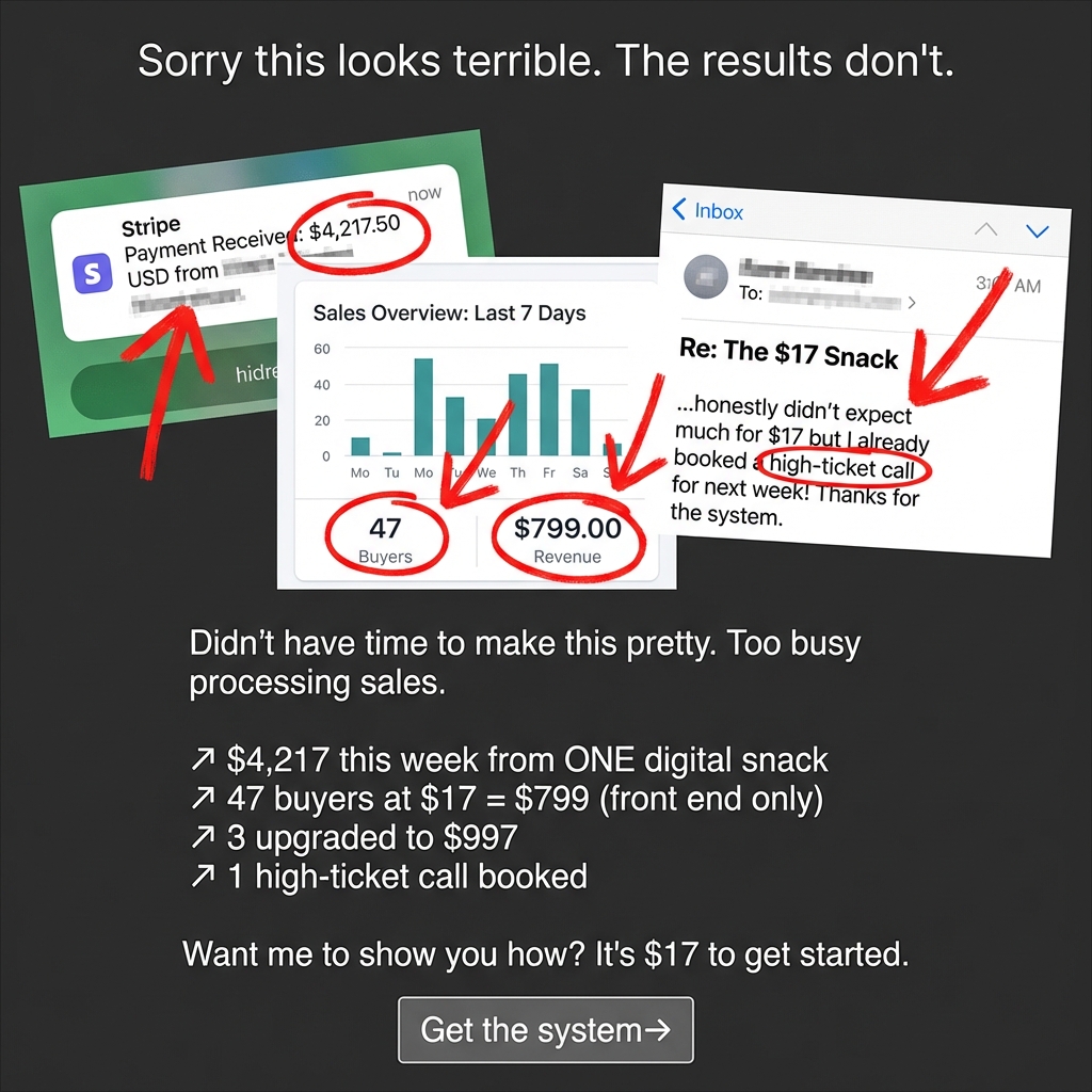 Miles Stutz - 4-Hour Consultant Facebook ad