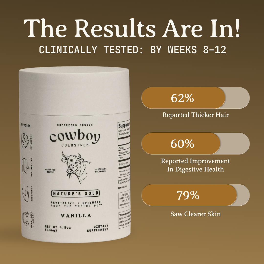 Cowboy Colostrum Facebook ad