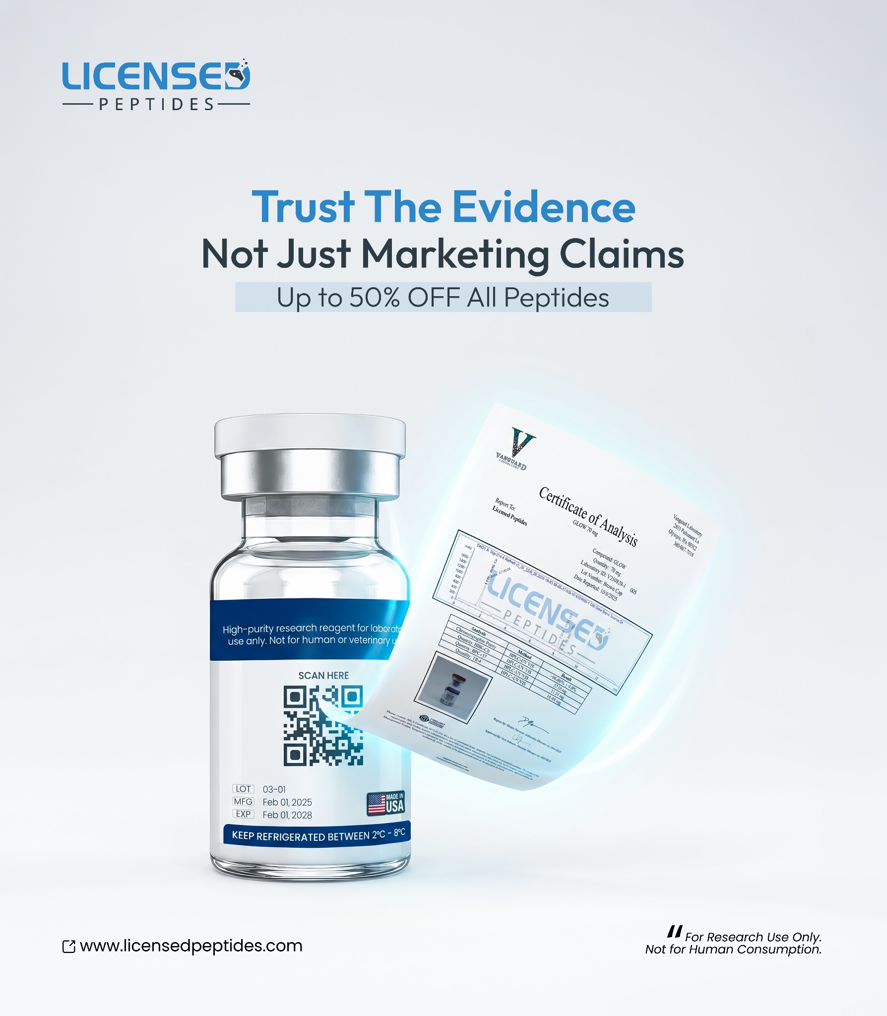 LicensedPeptides.com Facebook ad